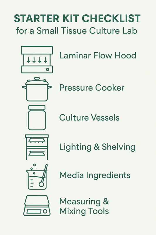 Designing a Small Tissue Culture Lab at Home: A Grower’s Guide