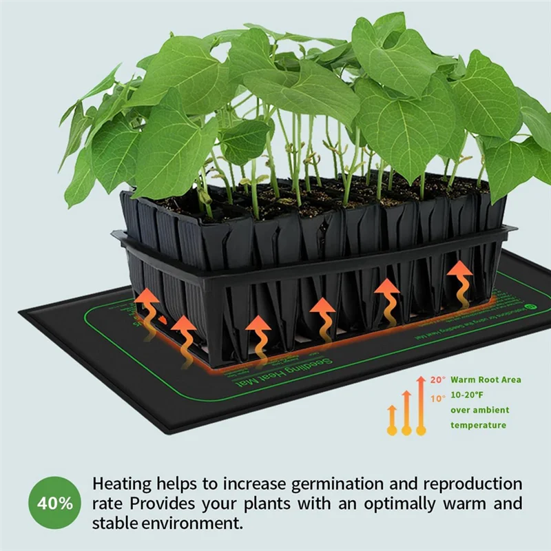 LICE-2 Piece Seedling Heat Mat For Seed Starting, As Shown PVC 21W Waterproof Heating Pad For Indoor Tray Plants US Plug
